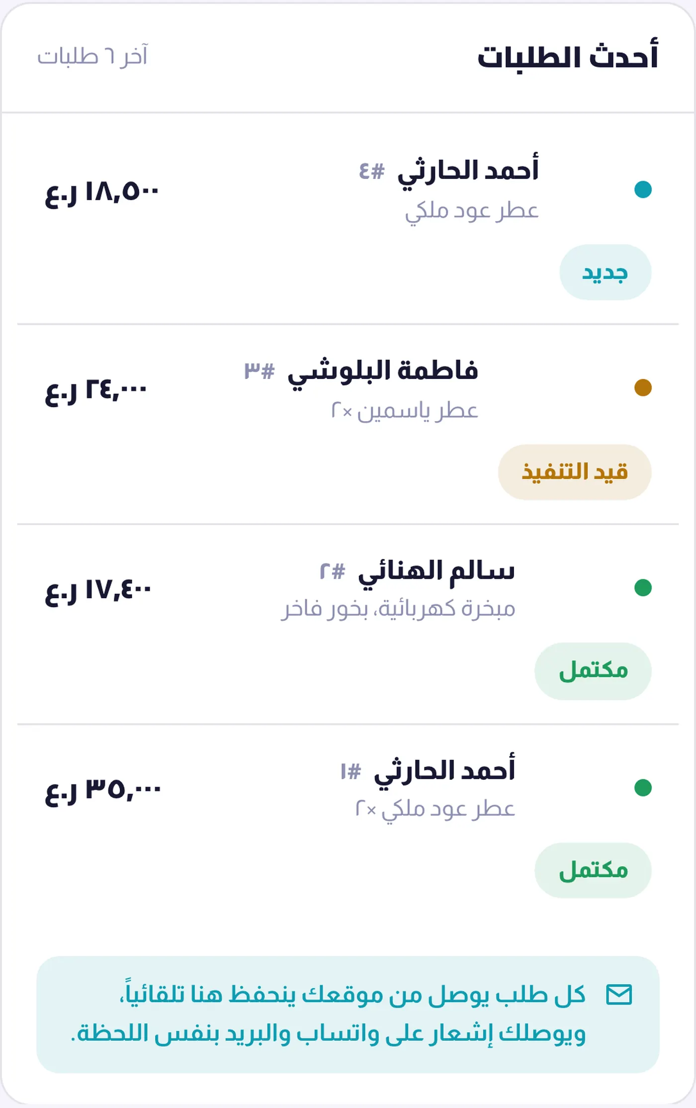 لوحة تحكم ونظام إدارة من تصميم واجهة